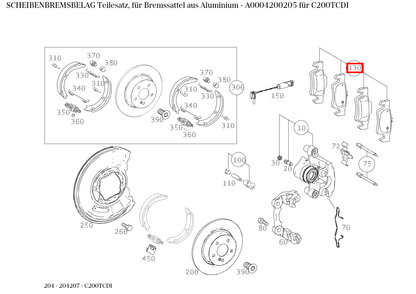 Scheibenbremsbelag Teilesatz, für Bremssattel aus Aluminium C200TCDI 204