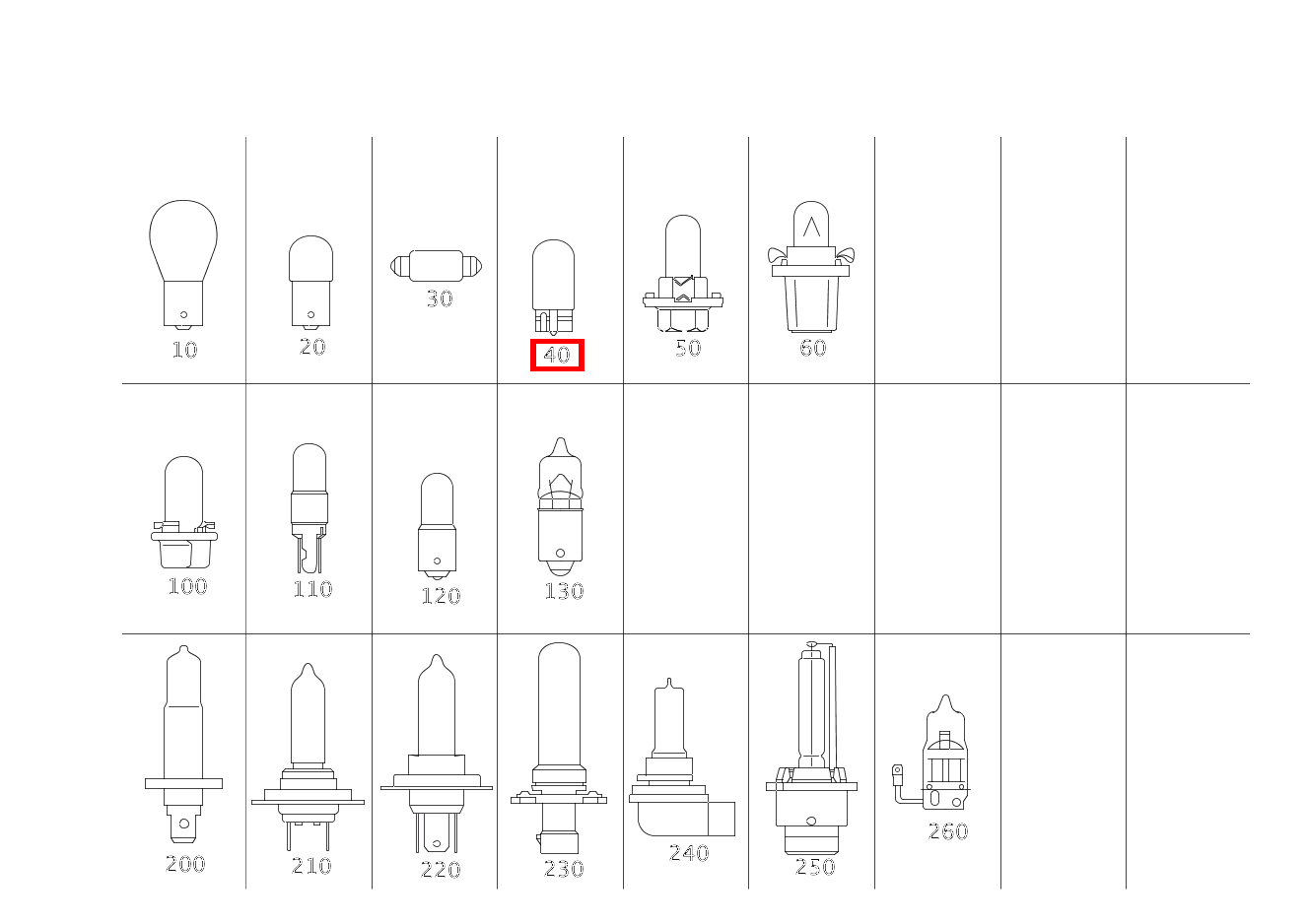 Glühlampe 12V-2W SLK 320 AMG KOMP 170