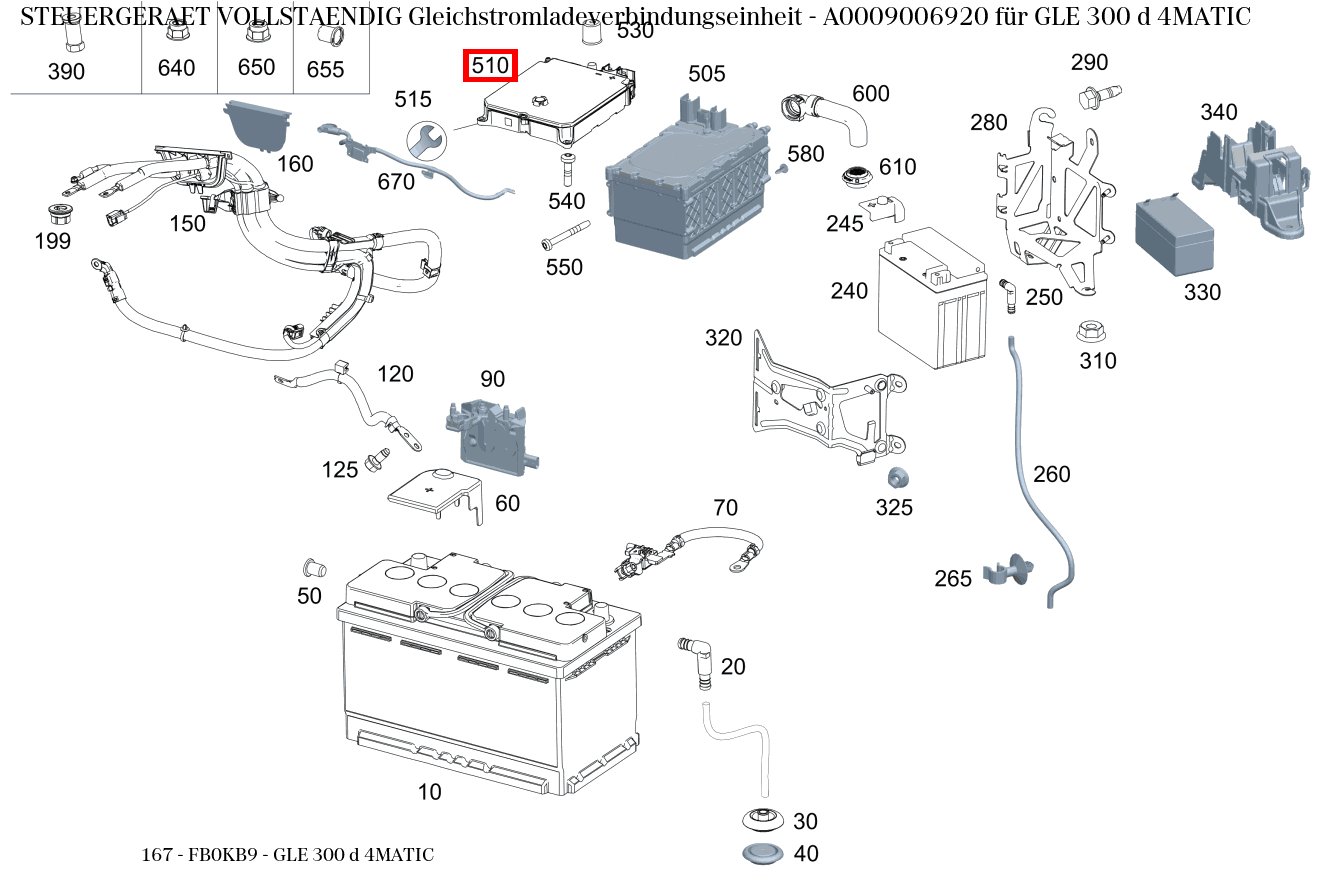 Steuergerät vollständig Gleichstromladeverbindungseinheit GLE 300 d 4MATIC 167 Steuergerät vollständig Gleichstromladeverbindungseinheit GLE 300 d 4MATIC 167