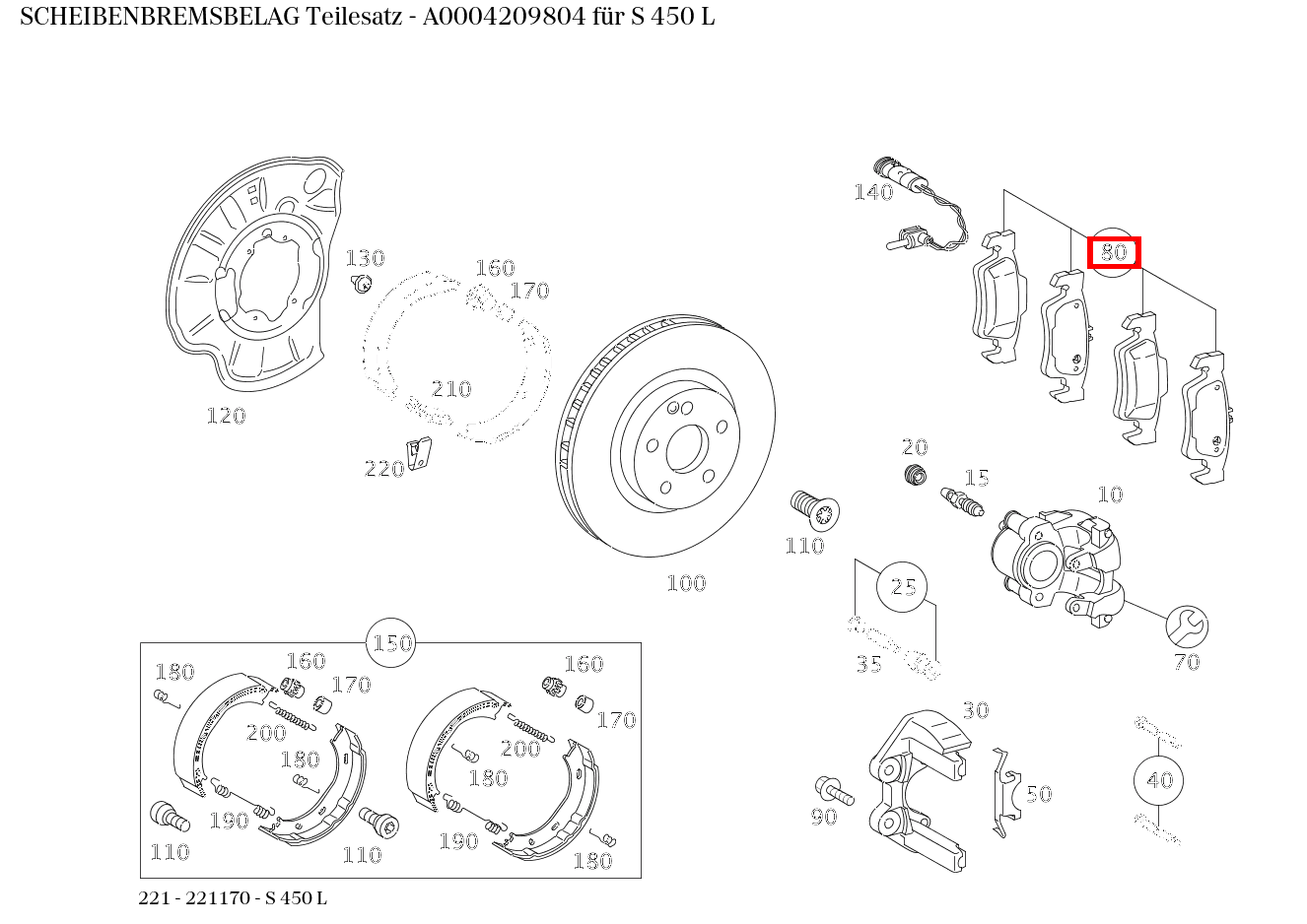 Scheibenbremsbelag Teilesatz S 450 L 221