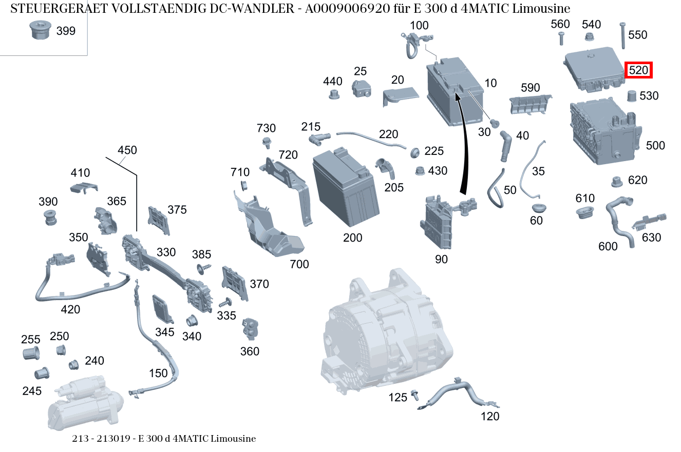 Steuergerät vollständig DC-WANDLER E 300 d 4MATIC Limousine 213 Steuergerät vollständig DC-WANDLER E 300 d 4MATIC Limousine 213