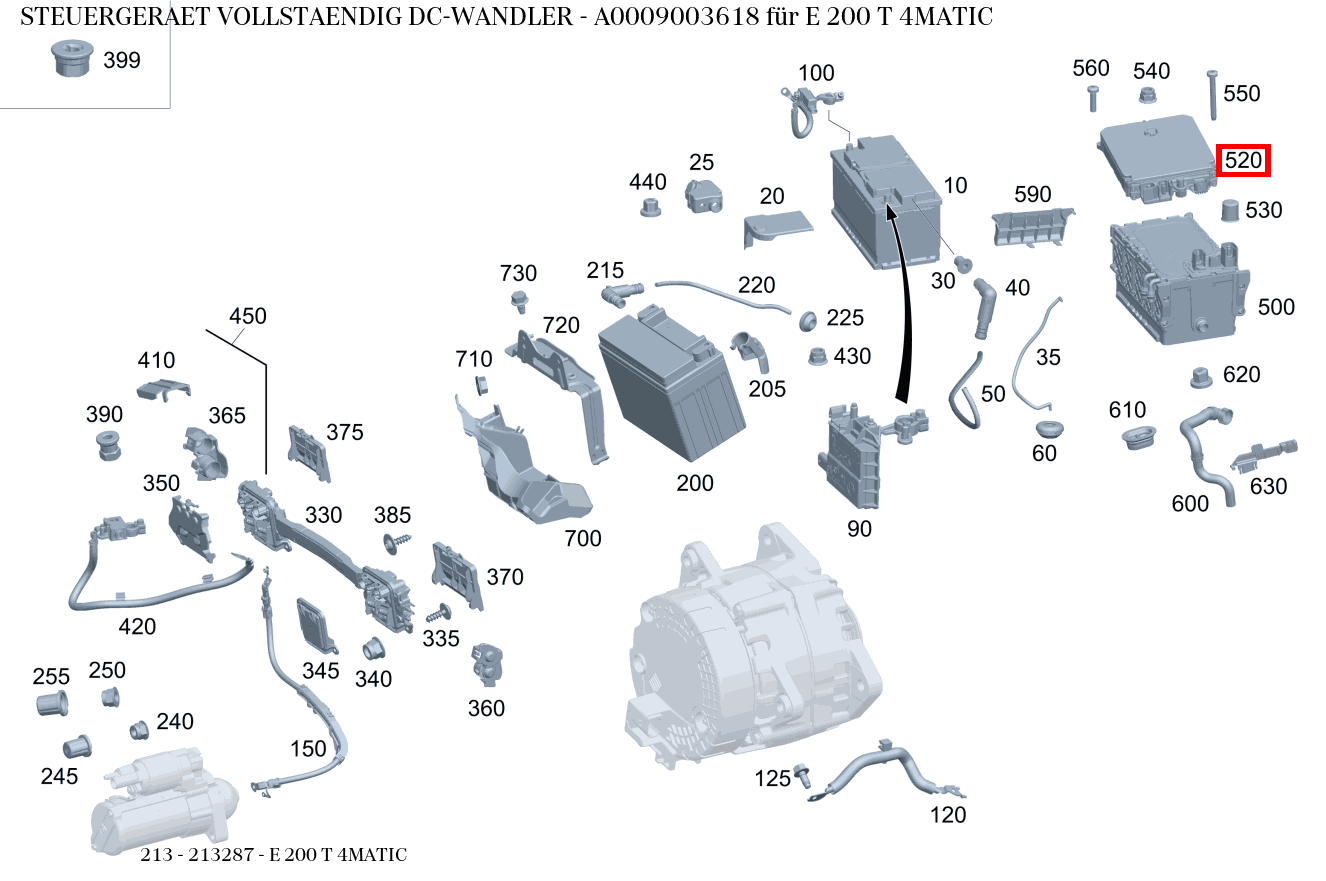 Steuergerät vollständig DC-WANDLER E 200 T 4MATIC 213 Steuergerät vollständig DC-WANDLER E 200 T 4MATIC 213