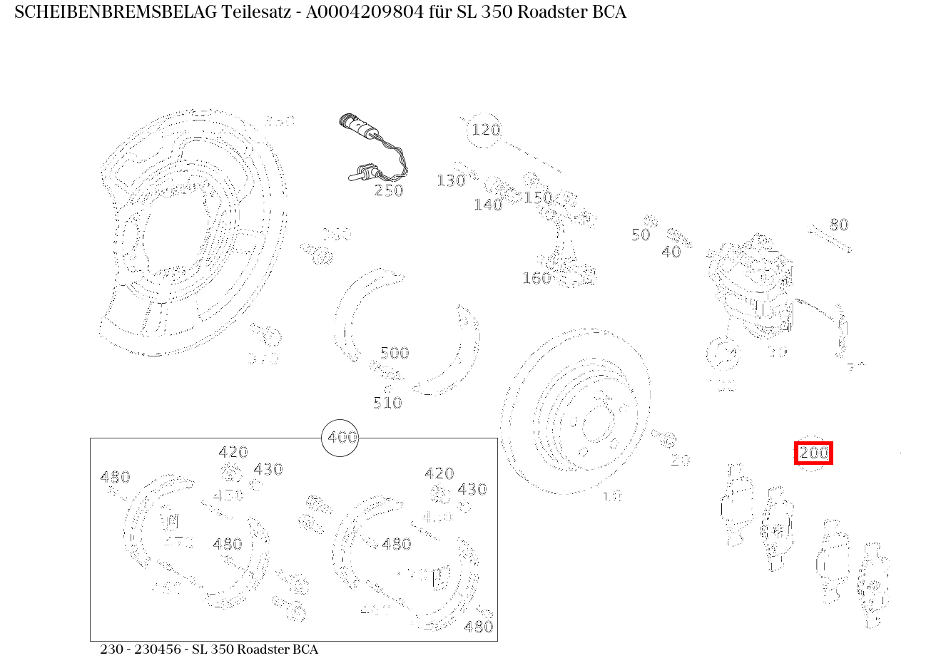 Scheibenbremsbelag Teilesatz SL 350 Roadster BCA 230