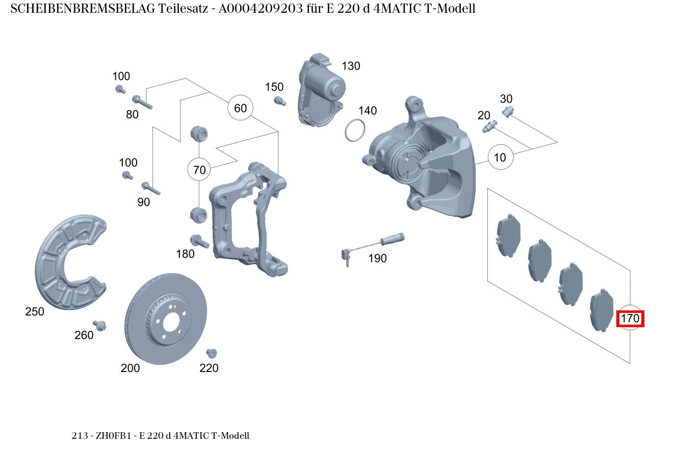Scheibenbremsbelag Teilesatz E 220 d 4MATIC T-Modell 213